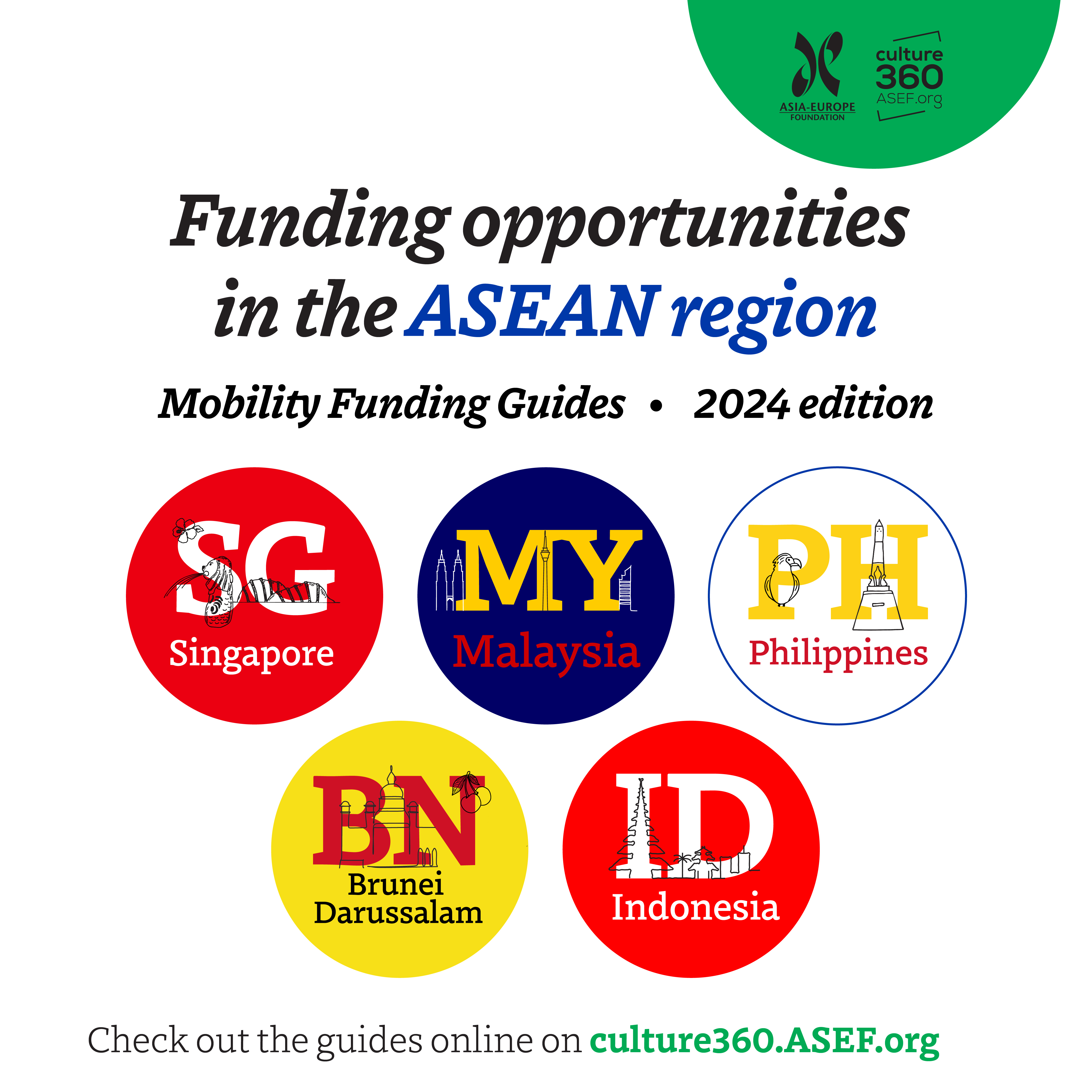 Mobility Funding Guides for ASEAN Region | 2024 Edition Launched!
