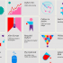 Poland | European Culture Congress