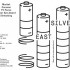 Call for Entries - EAST SILVER Documentary Film Market