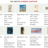 South East Asia and India Art market tracker launched