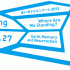 Aichi Triennale 2013 | curatorial competition | open call