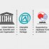 Japan supports UNESCO cultural heritage programmes in Asia