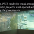 Internationalisation of Spanish Culture grants programme | Asia-Pacific priority region