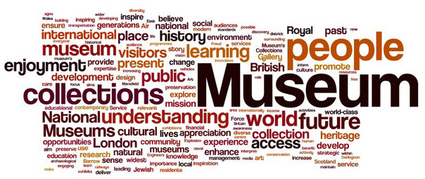 What are Museums for? Museum word cloud