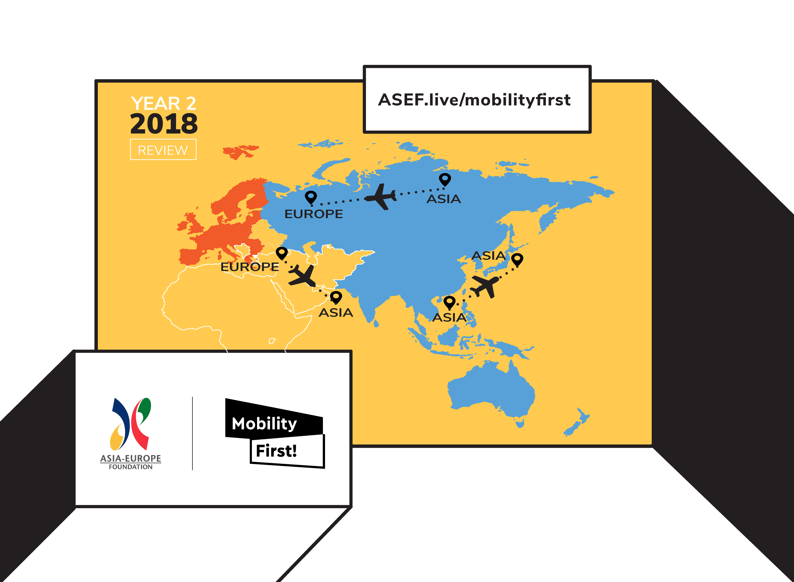 Mobility First! Key Trends 2018