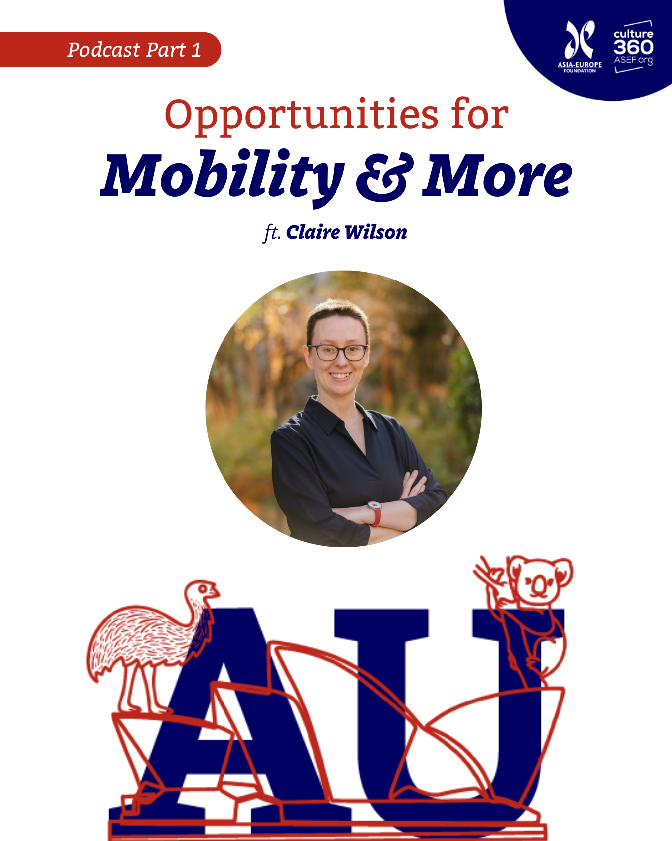 Podcast | The state of play of Australia’s cultural mobility