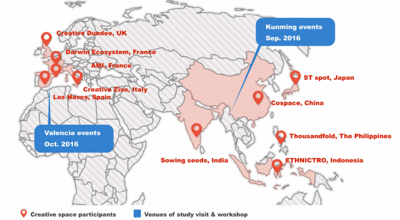 Eurasian Creaspace Networking